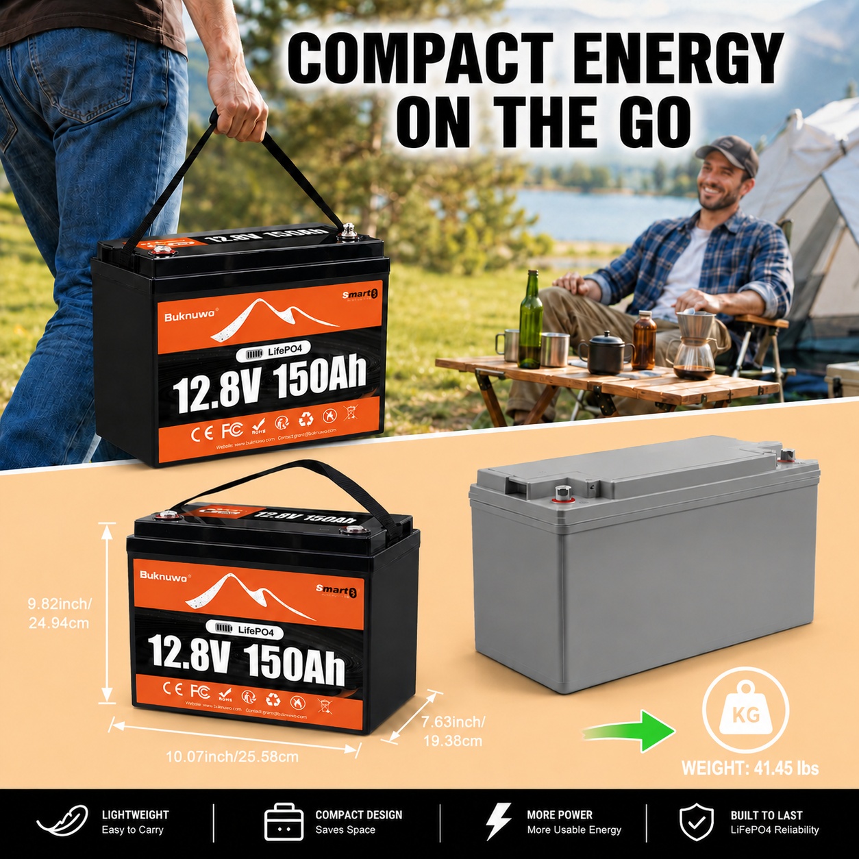 Buknuwo Smart 12V/12.8V 150Ah  - Upgrade Smart Home recension och pris
