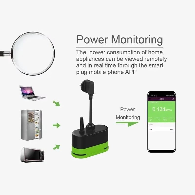 Tuya EU 16A Wifi Smart Outdoor - Smart Home Life recension och pris