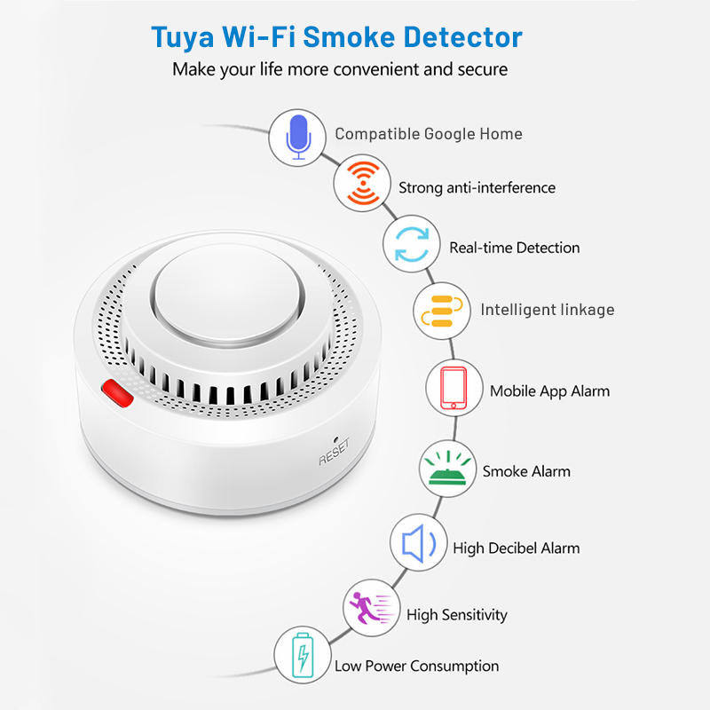 Tuya Smart WiFi Smoke Sensor F - Smart Smoke Detector recension och pris