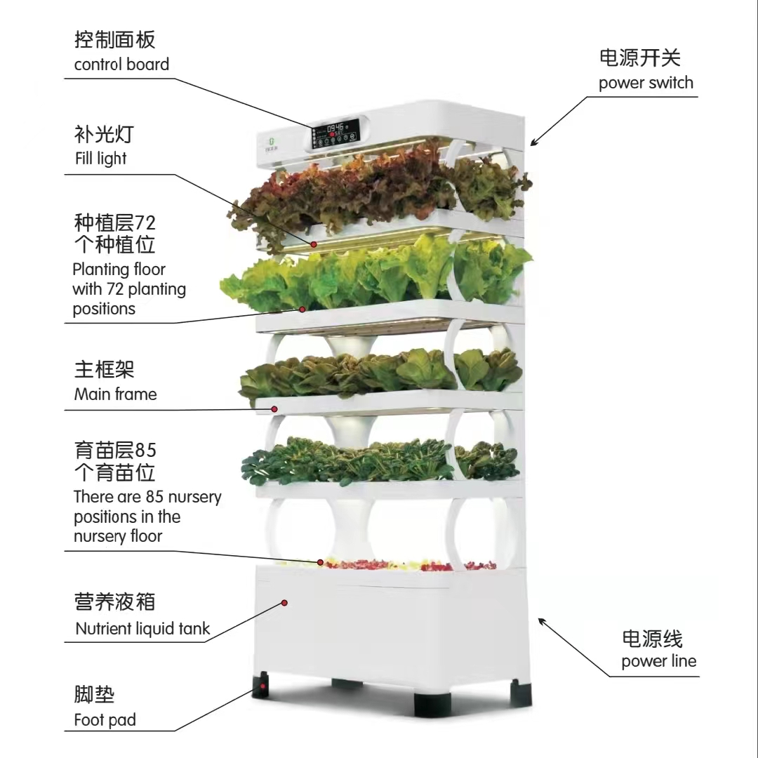 Intelligent Hydroponic Growing - Smart Home System recension och pris