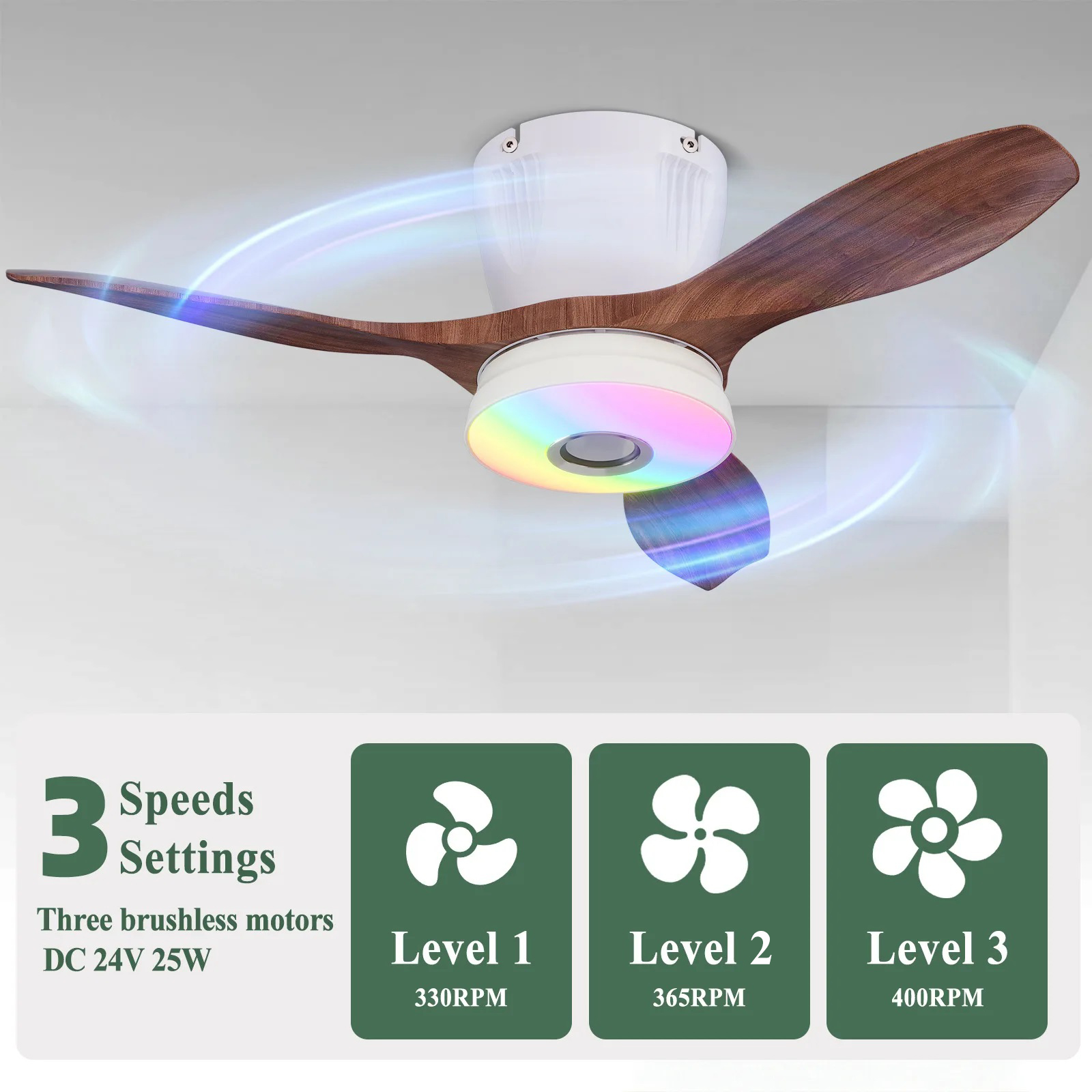 Modern RGB Music Intelligent C - Smart Ceiling Fan recension och pris