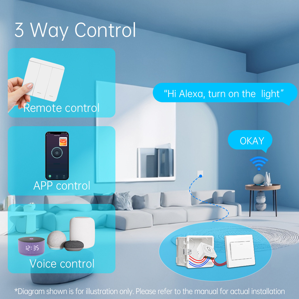 Tuya WiFi Smart Light Switch S - Smart Home Life recension och pris