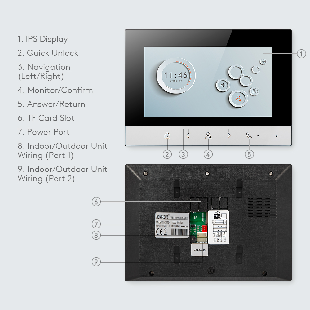 Tuya Smart WIFI Indoor Monitor - Smart Home Network recension och pris