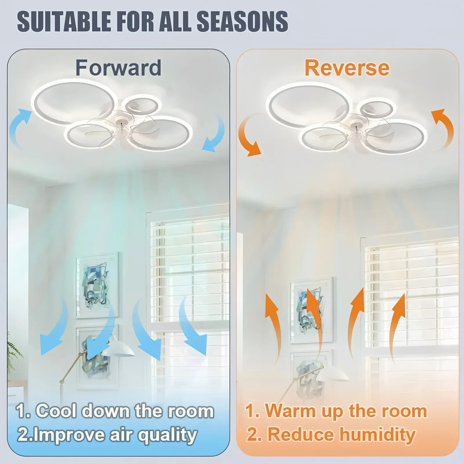 Ring Ceiling Fan with LED Ligh - Smart Ceiling Fan recension och pris