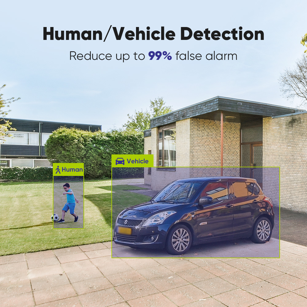 SANNCE 1080P Security Camera S - Smart Home Outdoor Camera recension och pris