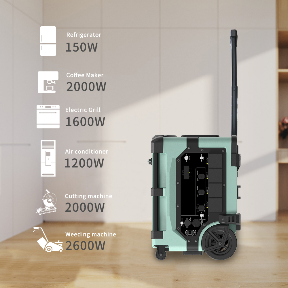 Portable 7680Wh Smart Monitori - Smart Home System recension och pris
