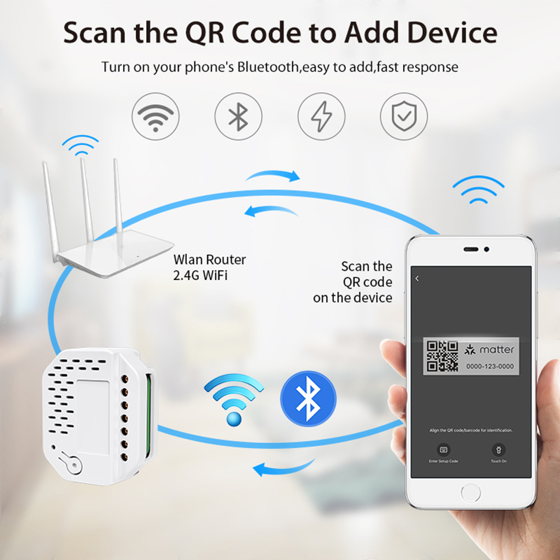 Matter Light Switch Module 2Ga - Smart Home Automation recension och pris