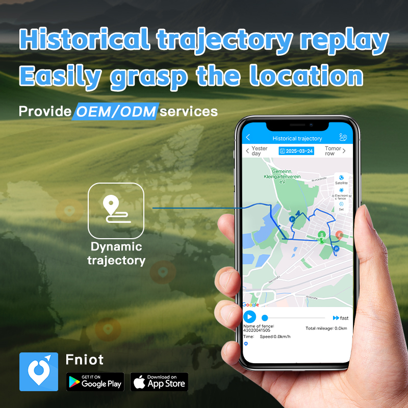 Special WiFi Waterproof GPS Do - Smart Home For Pc recension och pris