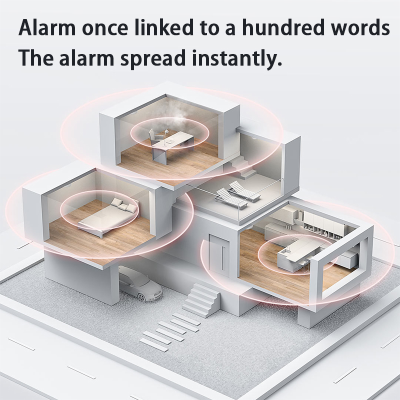 New Aqara Smoke Detector Zigbe - Smart Smoke Detector recension och pris