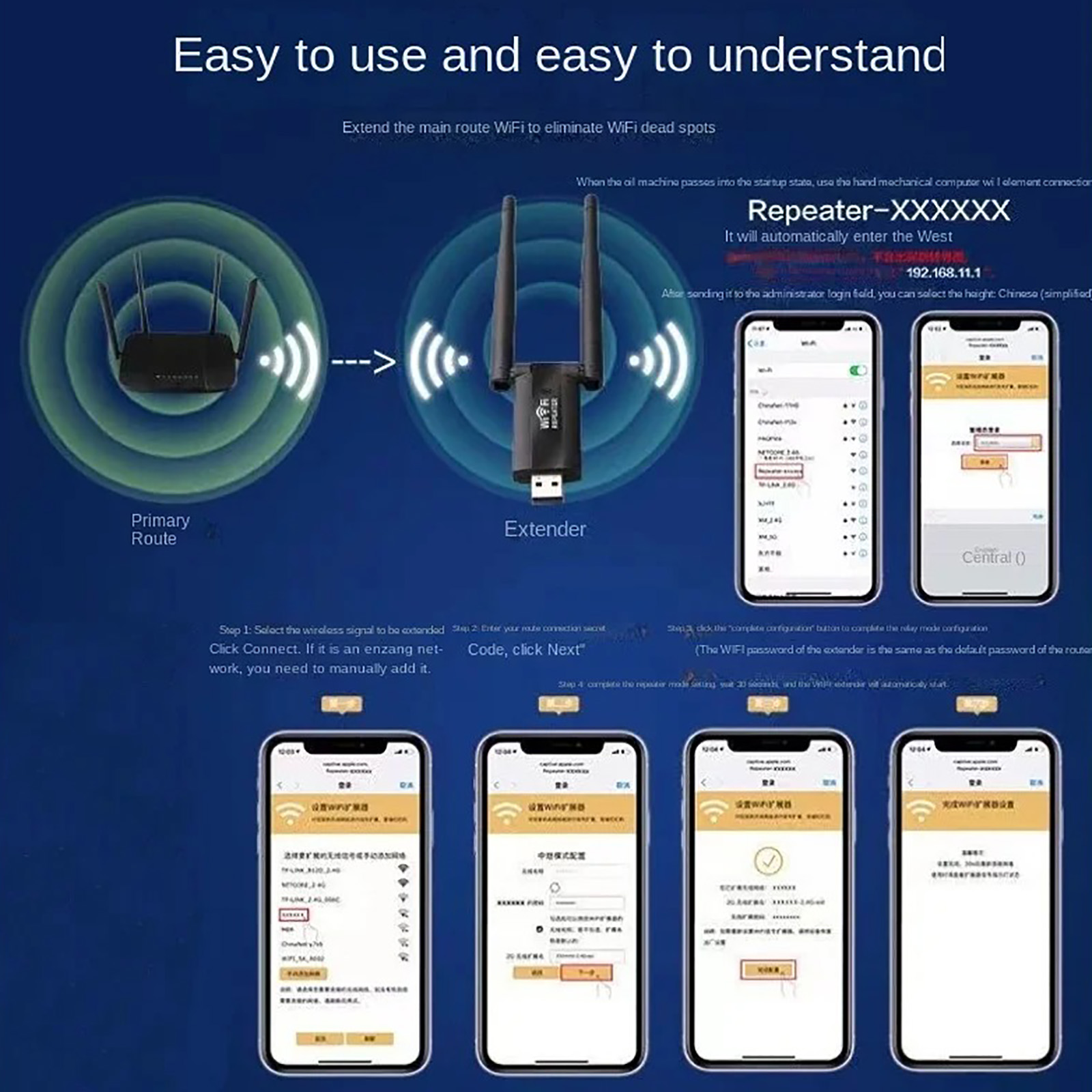 300Mbps USB Wireless WiFi Sign - Smart Home Network recension och pris