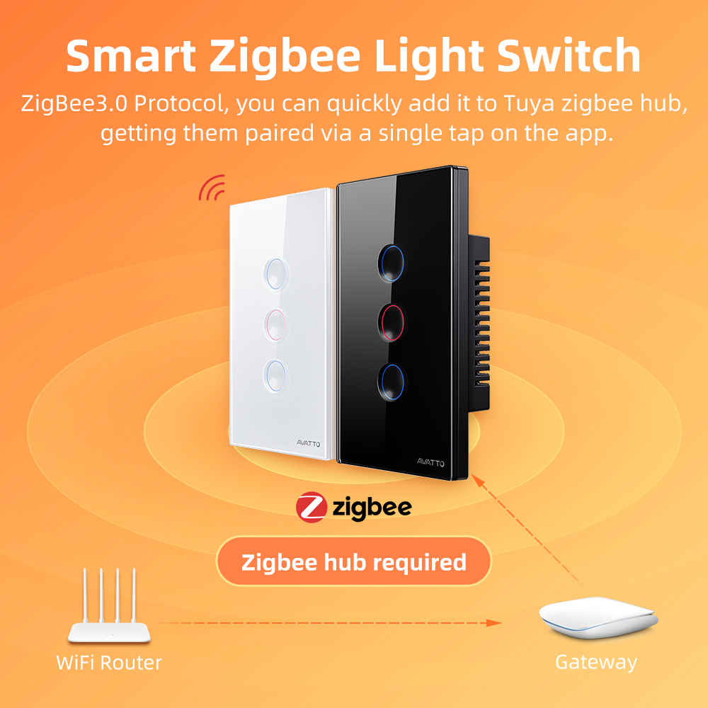AVATTO 1/2/3/4 Gang ZigBee Sma - Smart Home Life recension och pris
