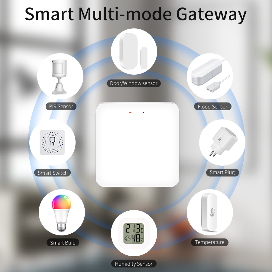 Tuya Smart Multi Mode Gateway  - Smart Home Hub Xiaomi recension och pris