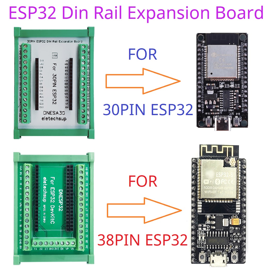High-Quality DIN Rail Mounting - Smart Home Arduino Uno recension och pris