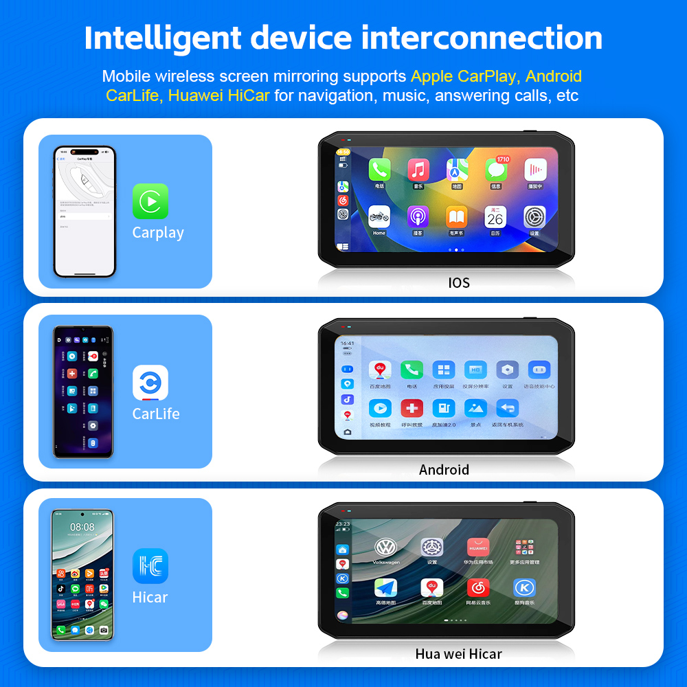 6.25 inch Carplay Motorcycle D - Smart Home For Pc recension och pris