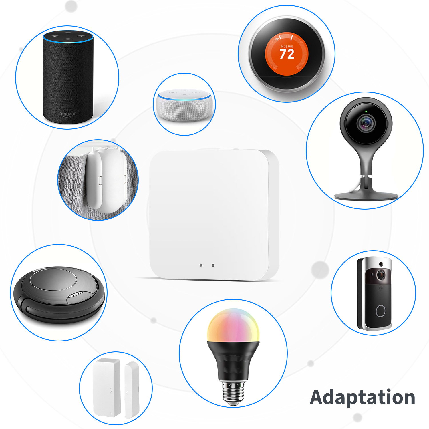 Tuya Smart LifeAPP Multi-mode  - Smart Home Hub Xiaomi recension och pris