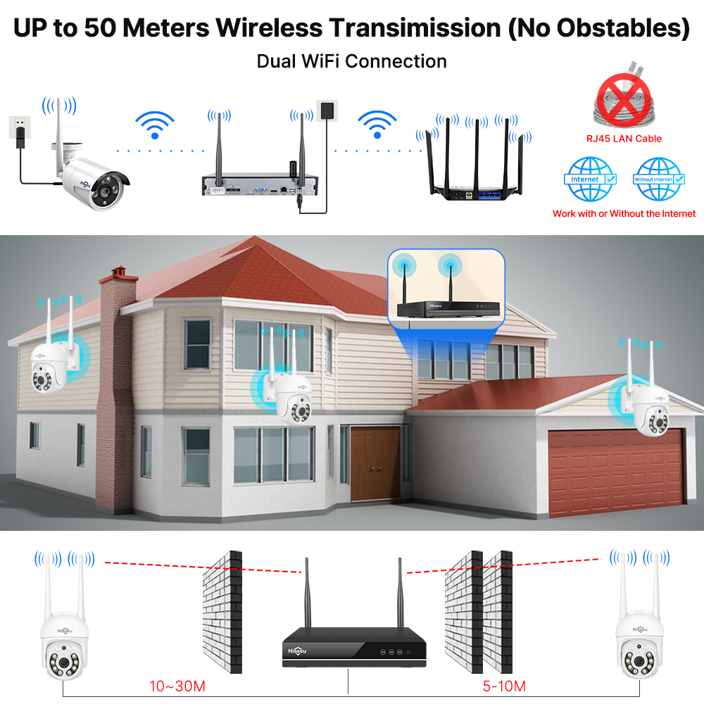 Hiseeu 5MP WiFi CCTV Camera Se - Smart Home Outdoor Camera recension och pris