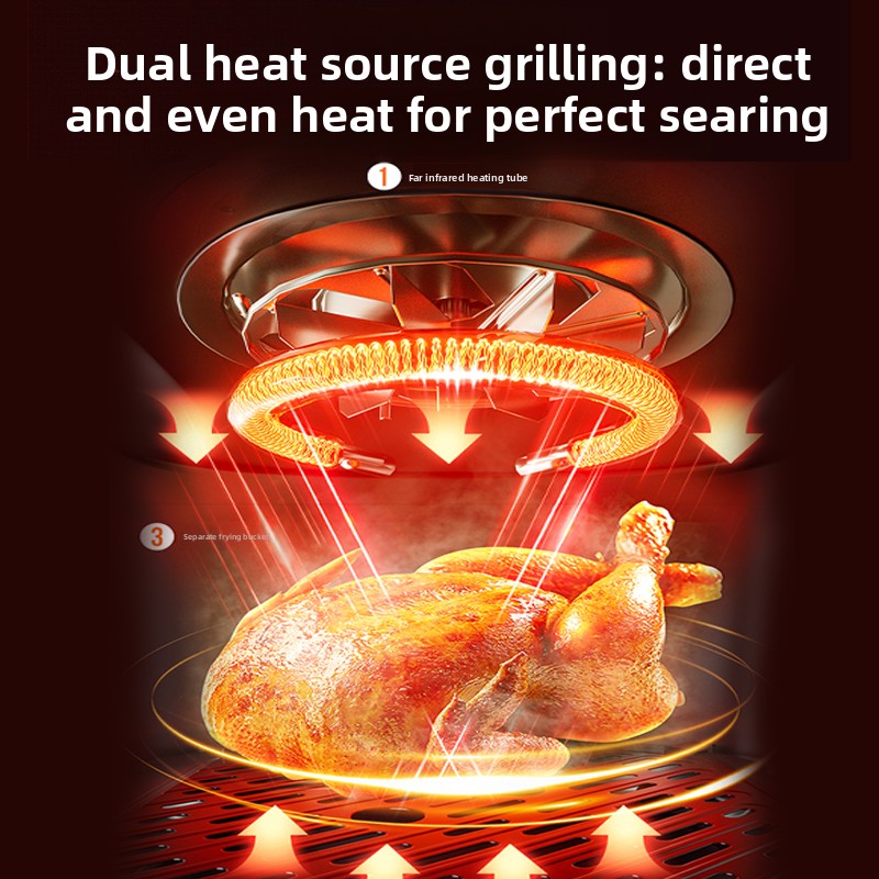 6.5L Smart Air Fryer Oven Home - Smart Home Oven recension och pris