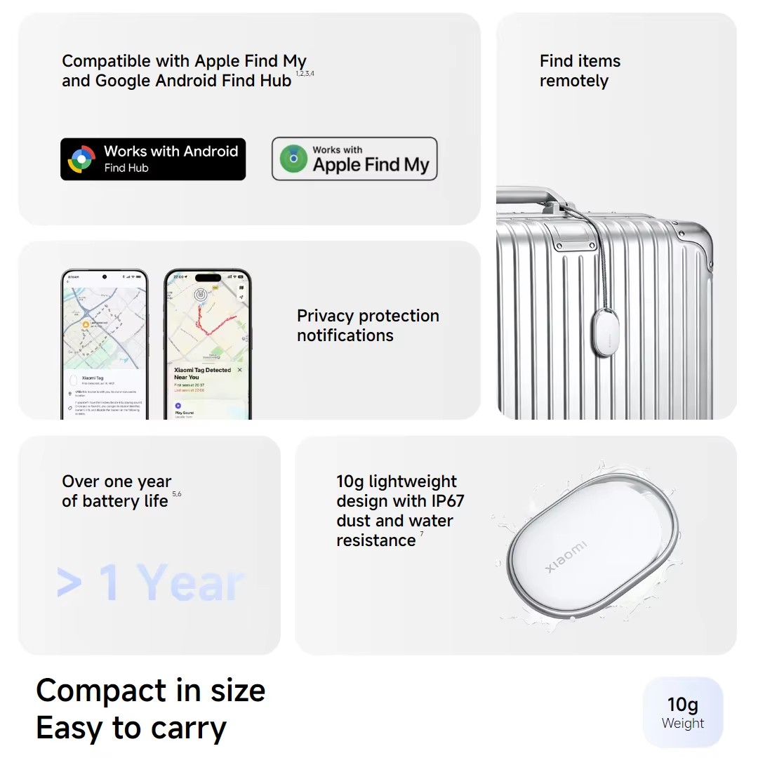 Global Version Xiaomi Tag Smar - Smart Home Hub Xiaomi recension och pris