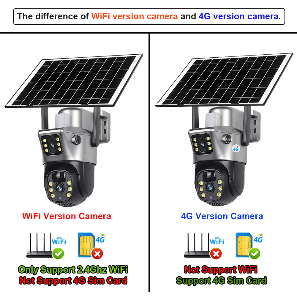 4G / WiFi Solar Camera Dual Le - Smart Home Battery Camera recension och pris