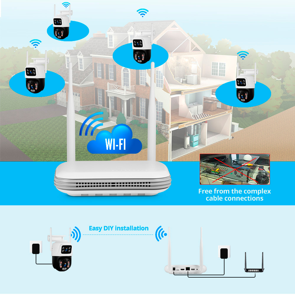 KERUI 2K 4MP Outdoor Full HD S - Smart Home Outdoor Camera recension och pris