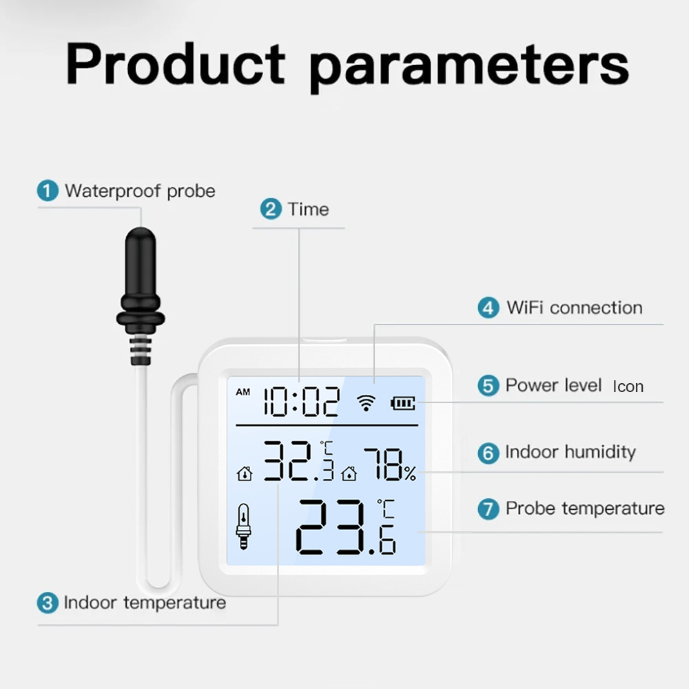 WiFi Humidity Temperature Sens - Smart Home Life recension och pris