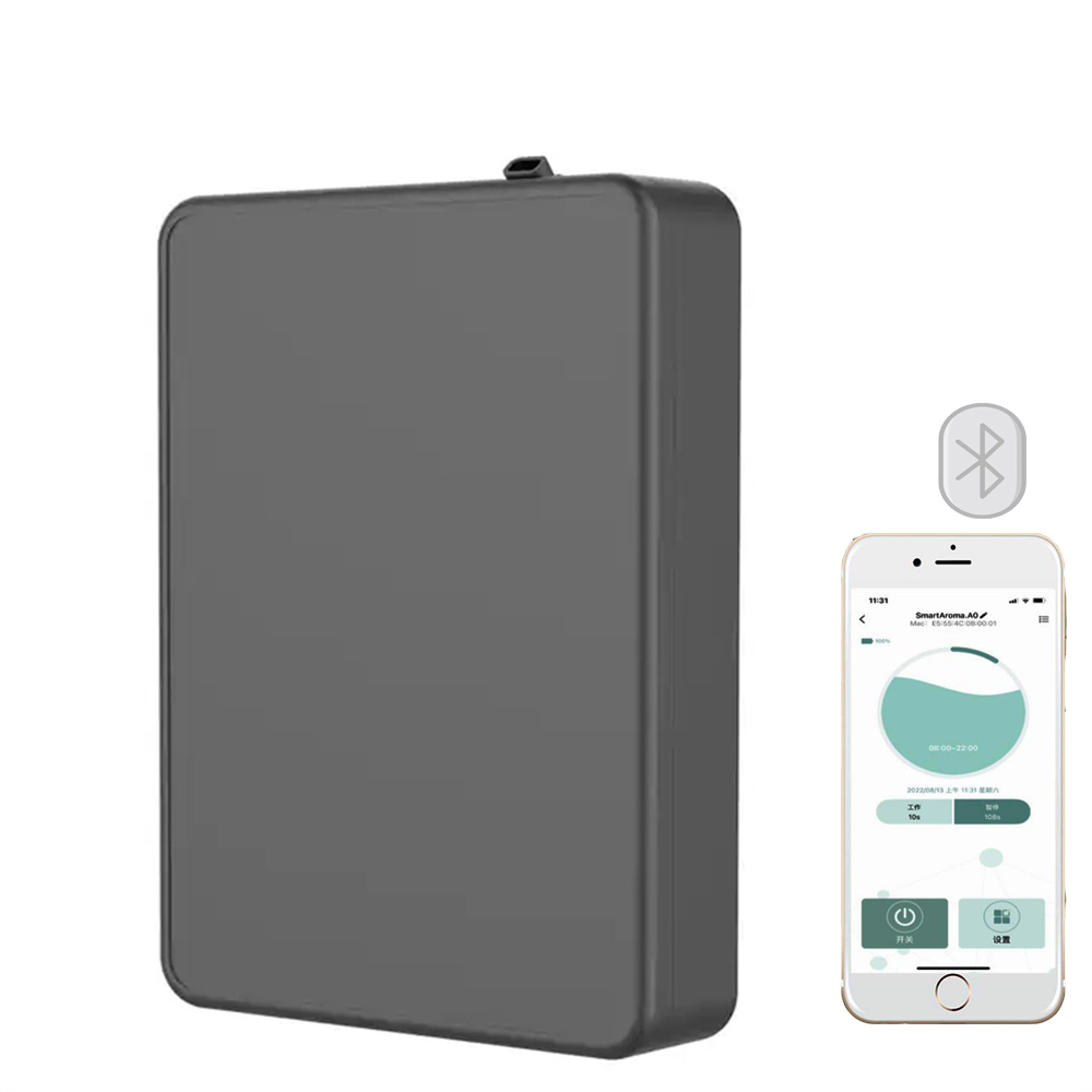 Covers 500m³ Aroma Diffuser Sm - Smart Humidifier recension och pris