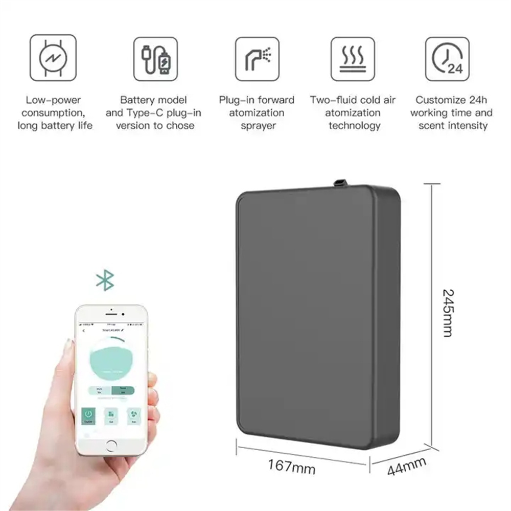 Covers 500m³ Aroma Diffuser Sm - Smart Humidifier recension och pris